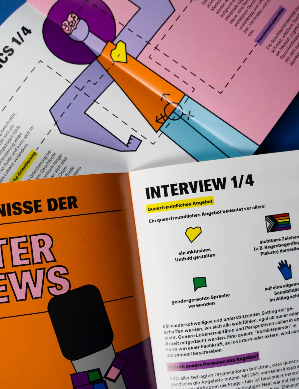 quecmu-rosalilapantherinnen-graz-magazin-design-diskodesignstudio-02 quecmu-rosalilapantherinnen-graz-magazin-design-diskodesignstudio-02